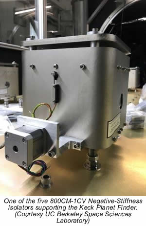 A 800CM-1CV MinusK vibration isolator supporting the Keck planet finder optical spectrometer